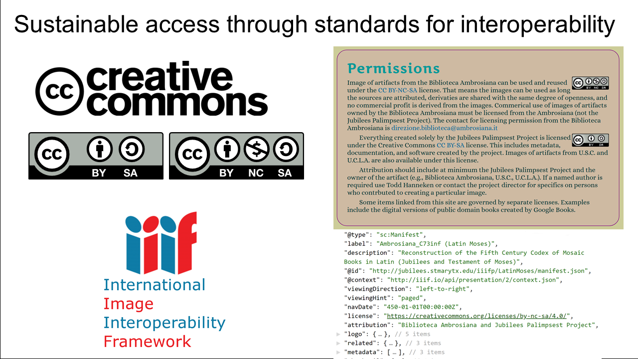 Creative Commons and IIIF
